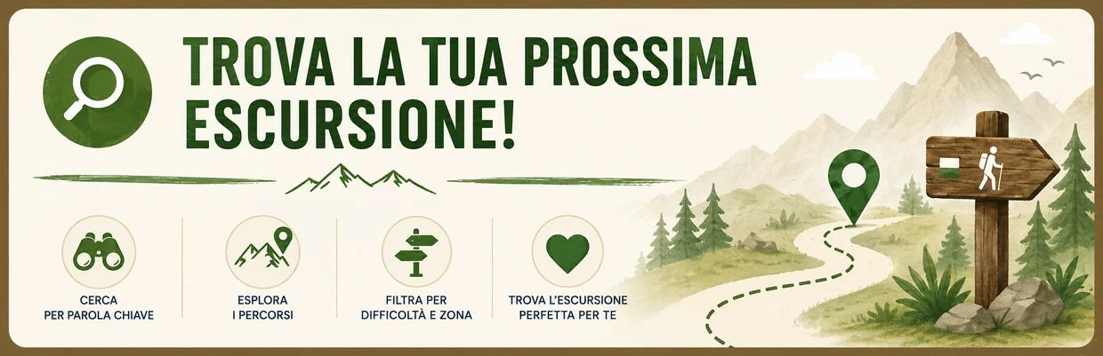 Mappa escursione al Lago di Larecchio